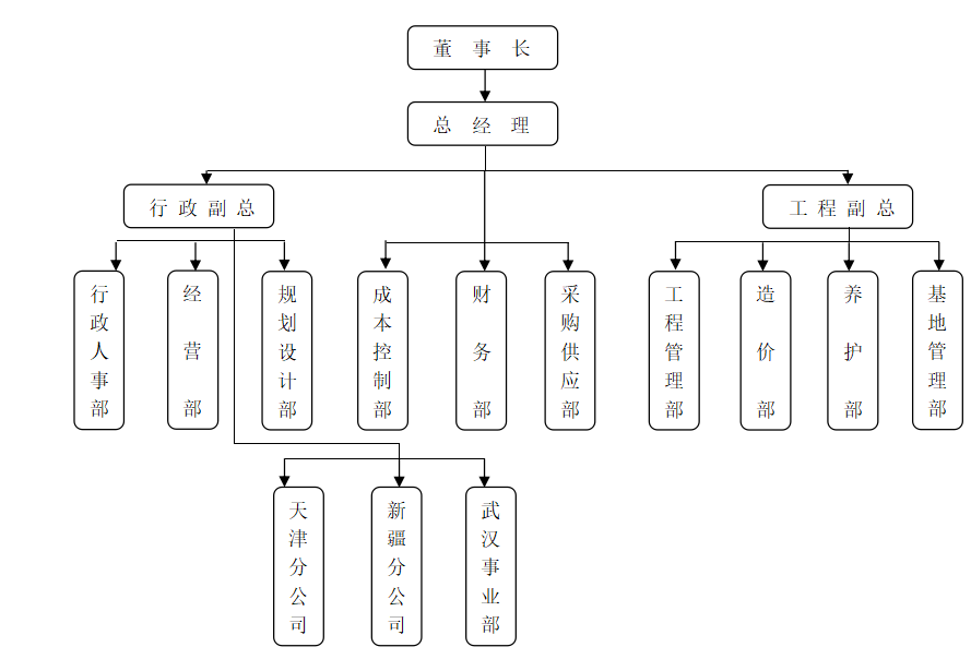 TIM截图20191030154524.png